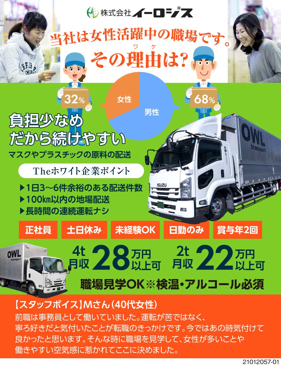 株式会社イーロジス Owltransport 一般貨物自動車運送業 愛知県小牧市 普通免許at限定でok 残業平均10 24 ドライバー 運転手求人のジョブコンプラスd