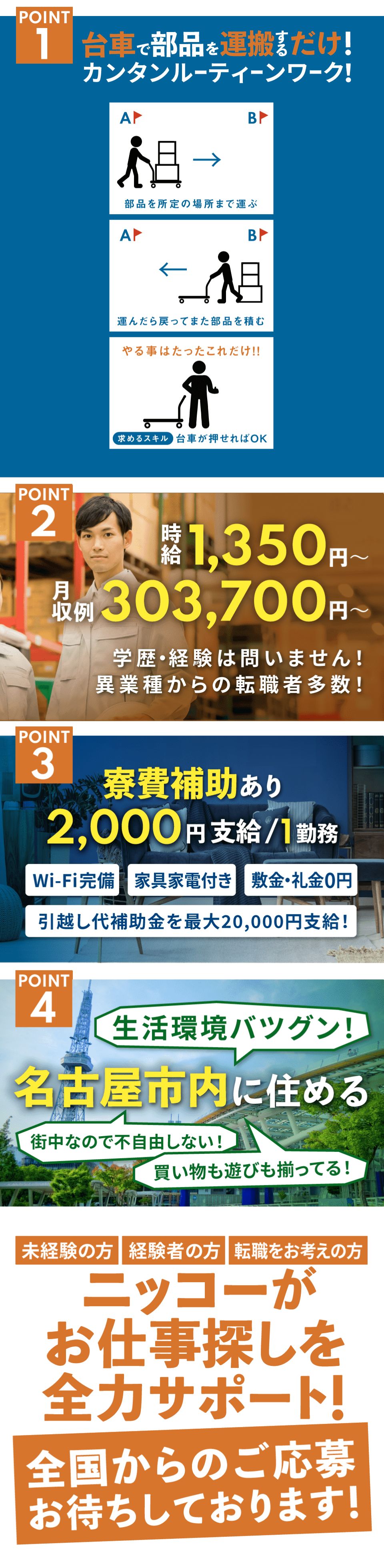 株式会社ニッコー(愛知県名古屋市港区)＼寮費補助あり／台車を使って