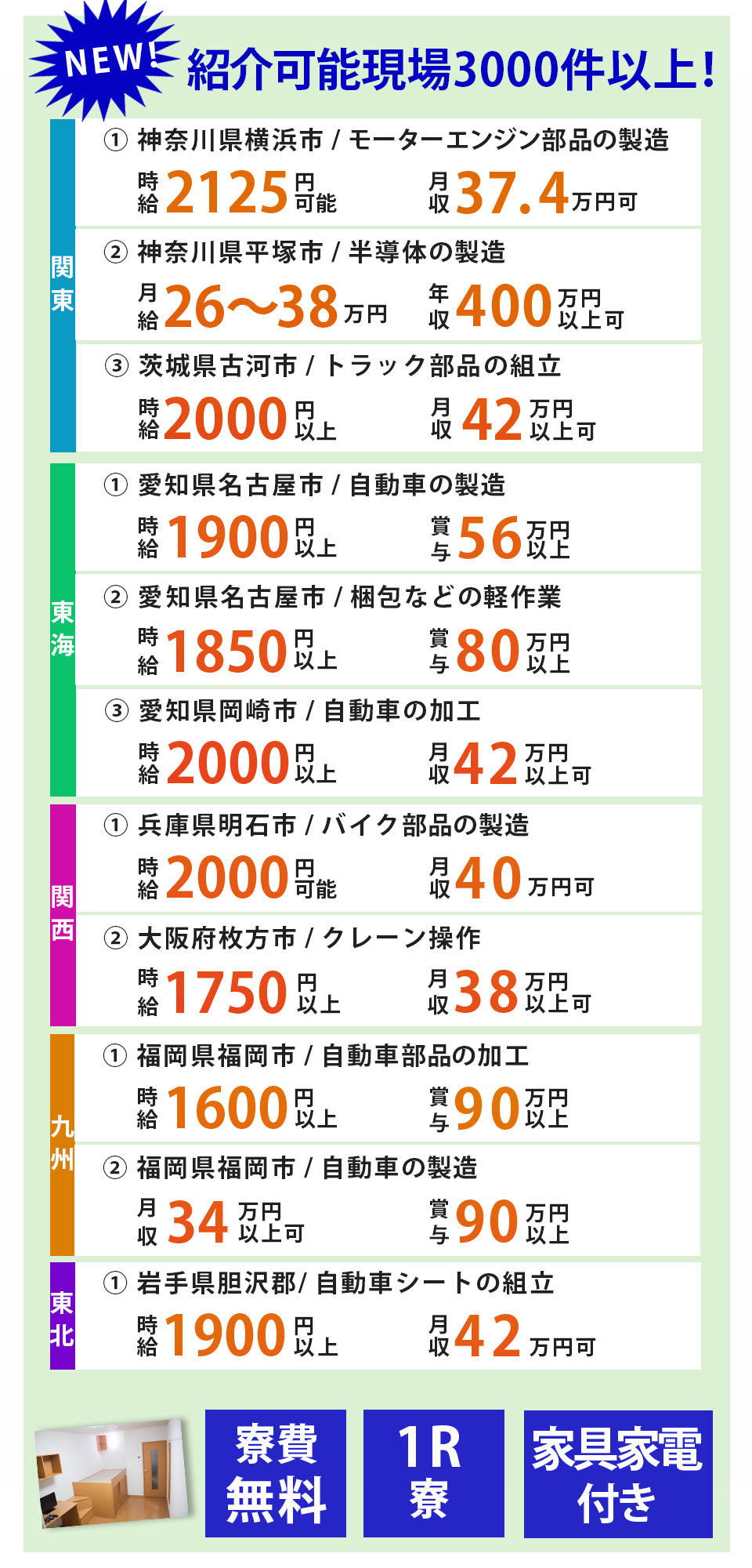 株式会社京栄センター 北陸エリア(富山県高岡市)☆【今日面接】【今日